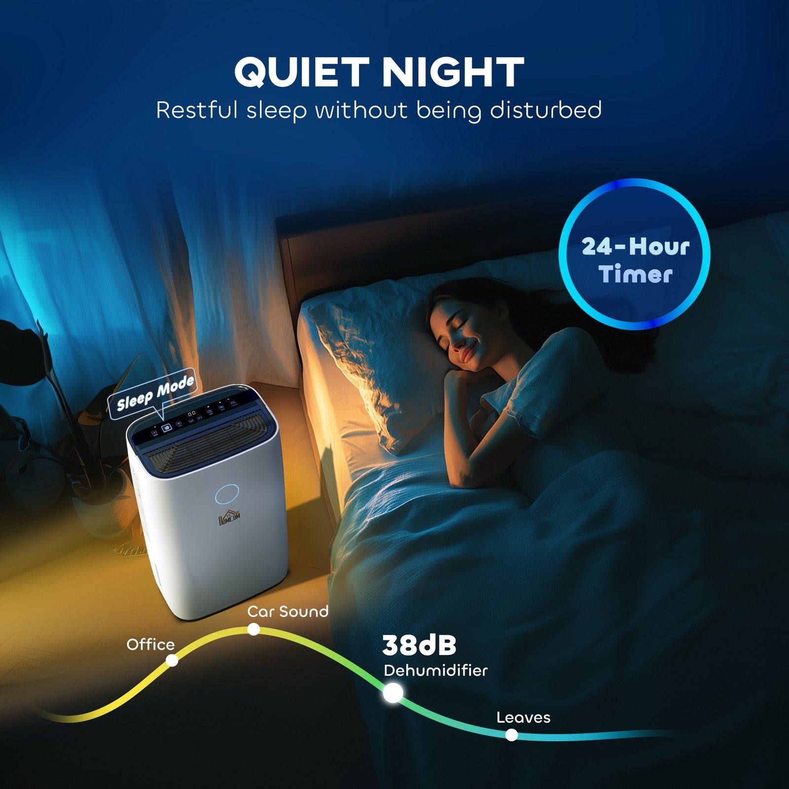 HOMCOM 20L/Day Portable Quiet Dehumidifier for Home, Electric Air De-Humidifier